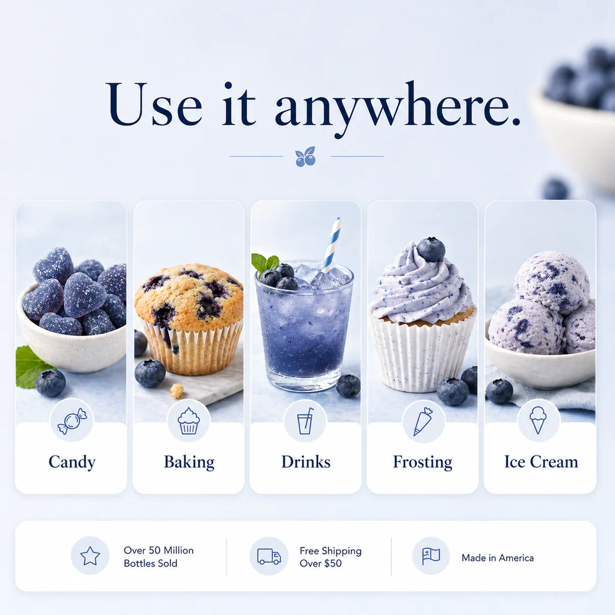 Bakery Emulsion - Blueberry 4oz