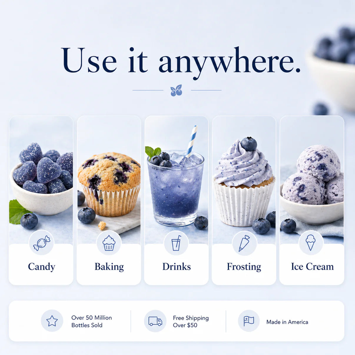Bakery Emulsion - Blueberry 4oz